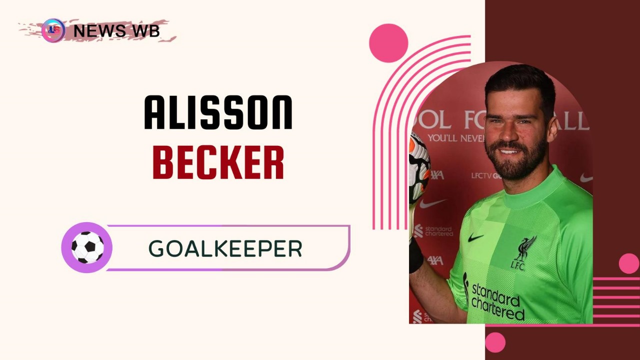Alisson Becker Age, Current Teams, Wife, Biography