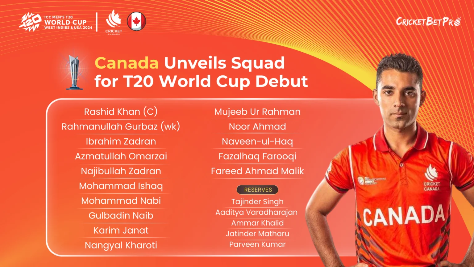 Debutants Canada name squad for T20 World Cup tilt