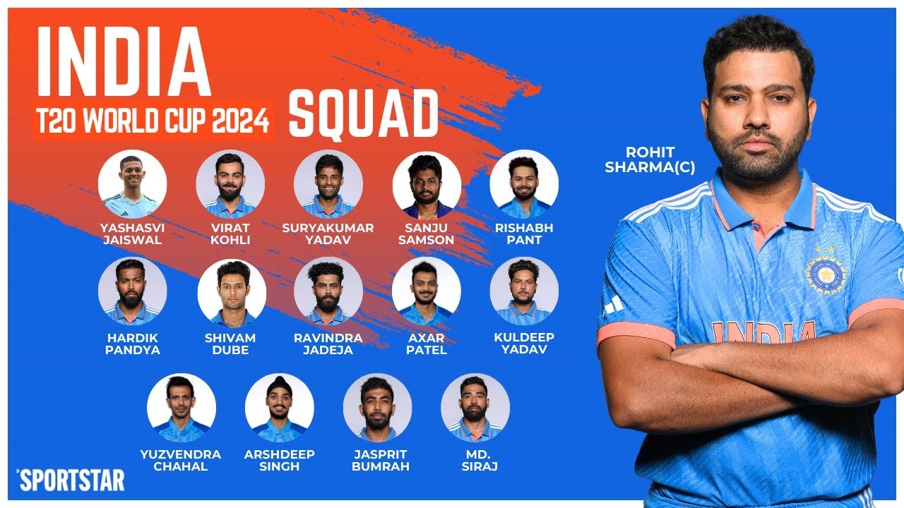 India announces 15-member squad for 2024 T20 World Cup led by Rohit Sharma