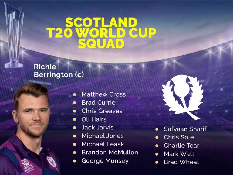 Key players return to Scotland’s squad for T20 World Cup