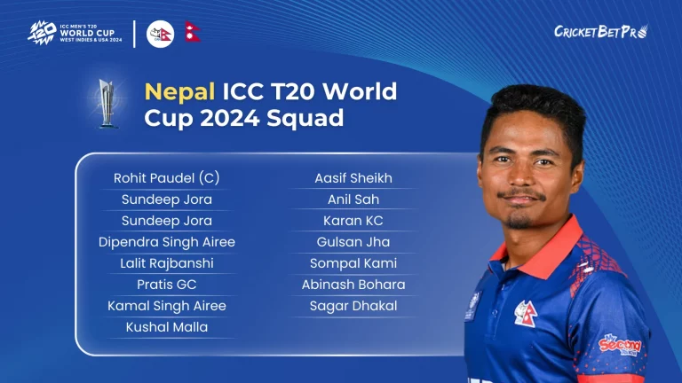 Nepal put forward strong squad on T20 World Cup return