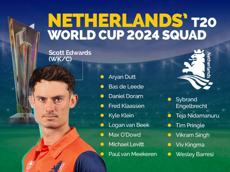 Netherlands announce squad for T20 World Cup