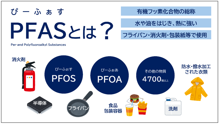 PFASがトレンド入り|水道水の新基準開始で関心高まる「永遠の化学物質」問題